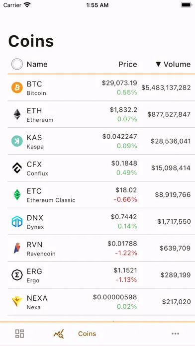 Capturas de tela do Crypto Coin Mining Monitor