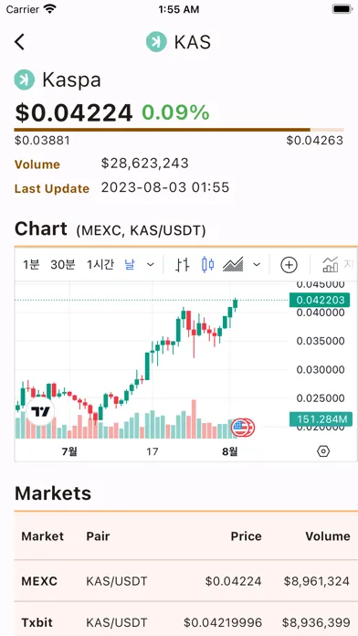 Capturas de tela do Crypto Coin Mining Monitor
