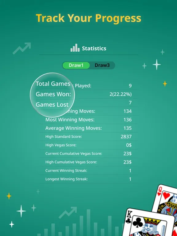 Solitaire Klondike Classic. iPad 应用截图