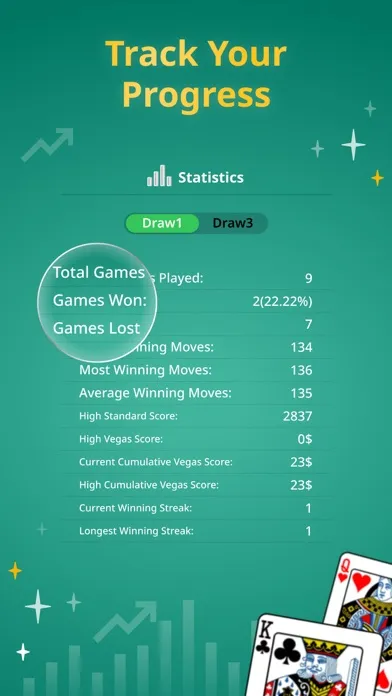 Solitaire Klondike Classic.应用截图