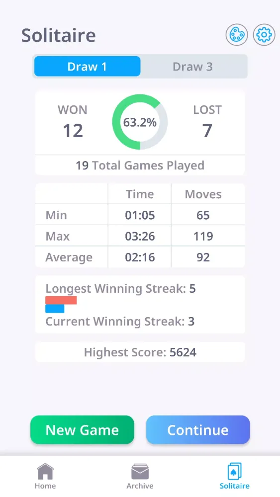 Solitaire. Daily Patience Game स्क्रीनशॉट
