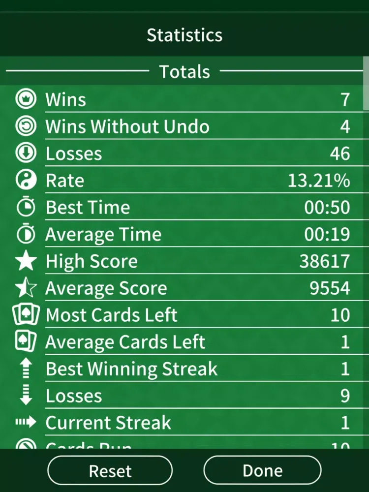 TriPeaks Solitaire Pro. iPad  Screenshots