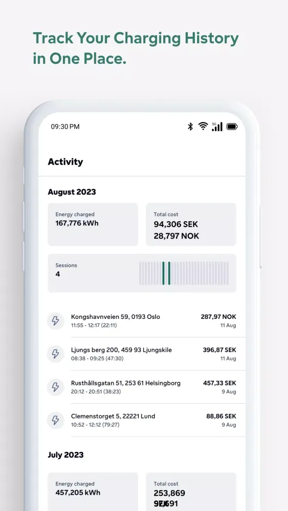 Fortum Charge & Drive Norway Screenshots