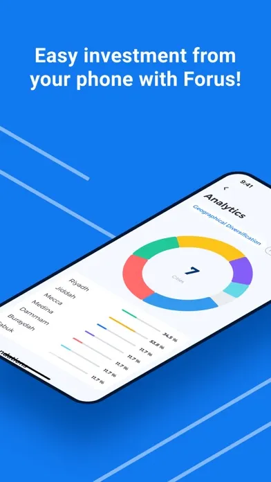 Forus Financial應用截圖