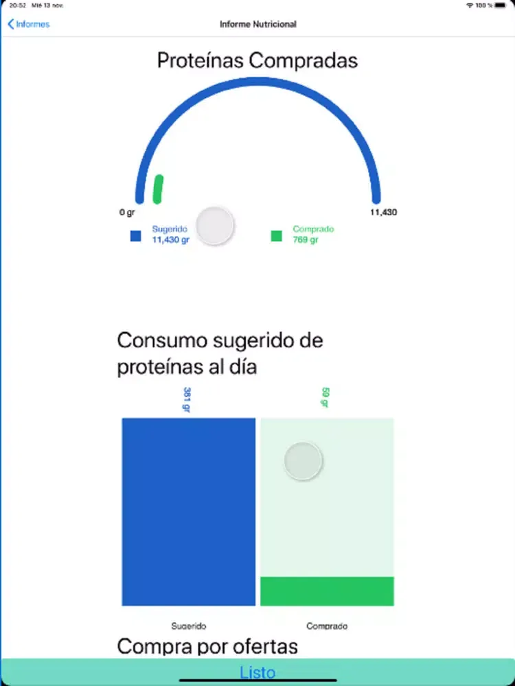 Monedero App iPad  スクリーンショット