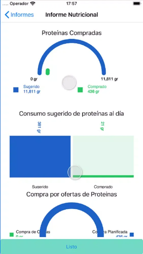 Monedero App スクリーンショット