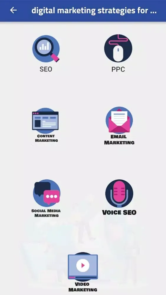 digital marketing strategy Ekran Görüntüleri