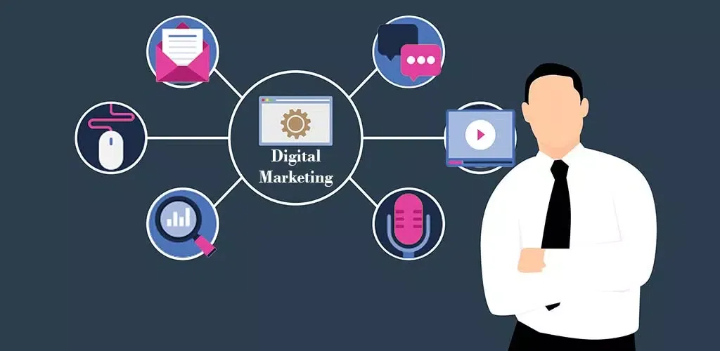 digital marketing strategy Ekran Görüntüleri