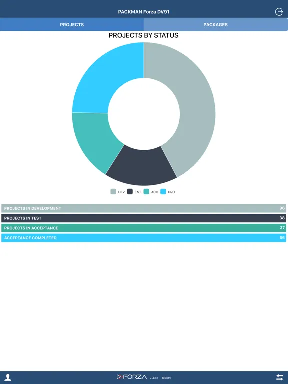 Capturas de tela do PACKMAN Package Management iPad 