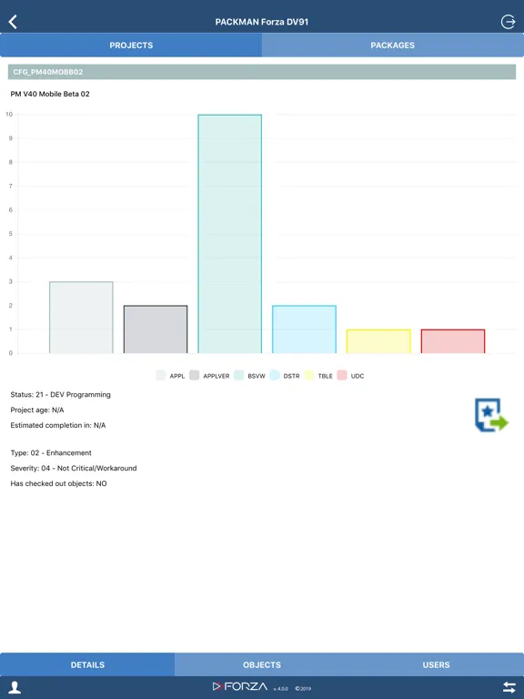 Capturas de tela do PACKMAN Package Management iPad 