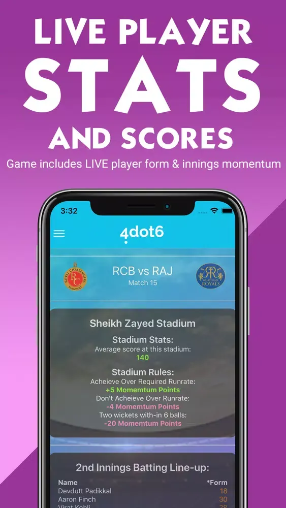 Ảnh chụp màn hình của 4dot6 Card Cricket Live