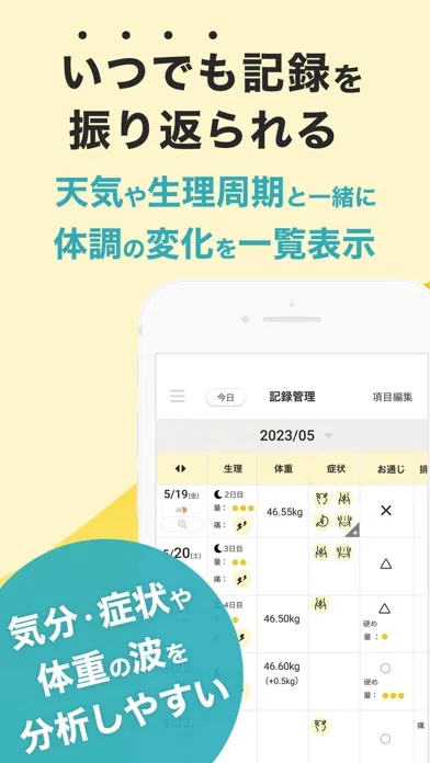 生理管理アプリ 4MOON -  生理周期や排卵日の予測に Screenshots