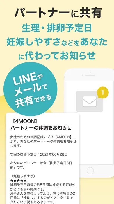 生理管理アプリ 4MOON -  生理周期や排卵日の予測に Screenshots