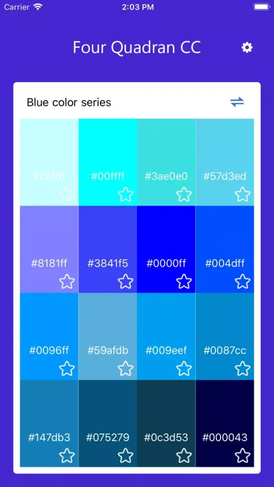 Four-Quadrant CC Screenshots