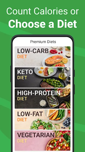 صور Calorie Counter - MyNetDiary