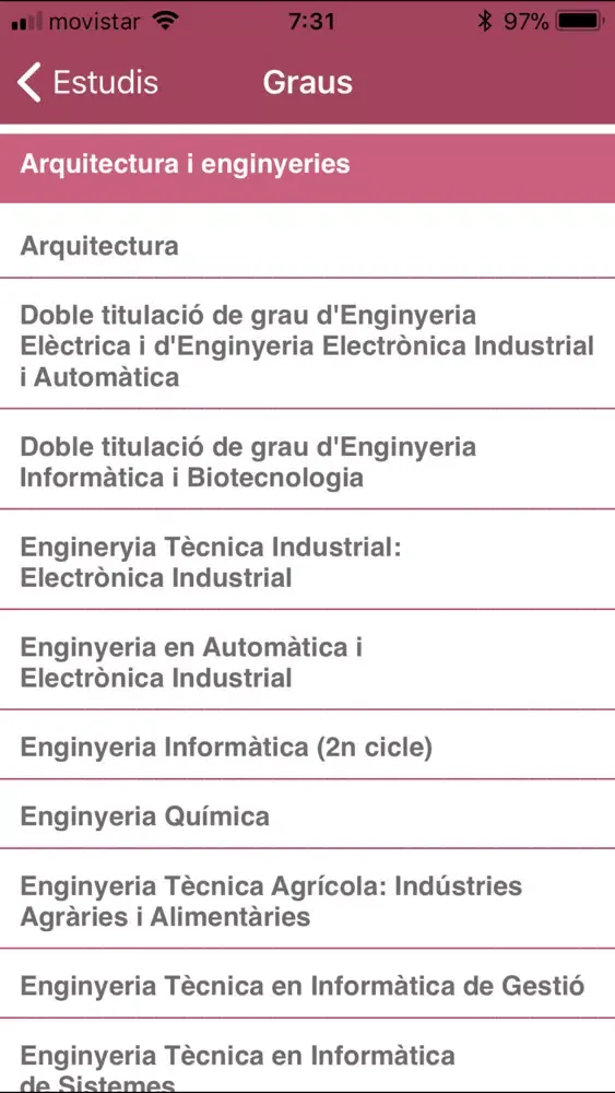Capturas de pantalla de Universitat Rovira i Virgili