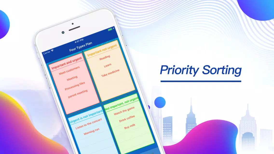 Four Types Plan:Plan classify Screenshots