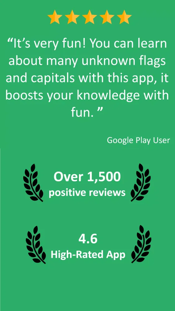 Flags & Capitals Screenshots