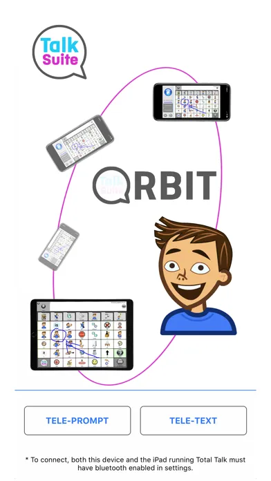 Скриншоты Talk Suite Orbit