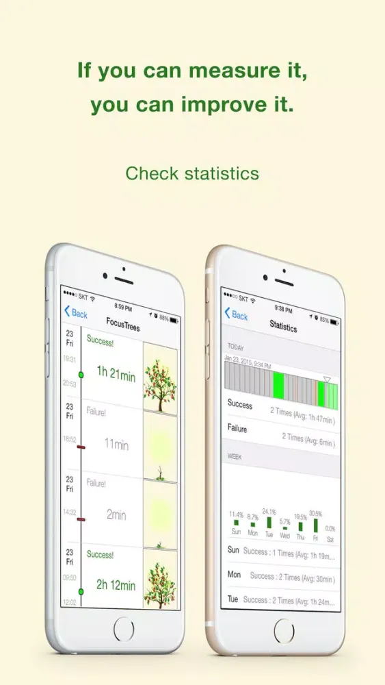 FocusTree: Focus on your work, growing a tree. Ekran Görüntüleri