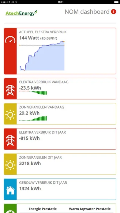 Скриншоты Atech Energy NOM monitor