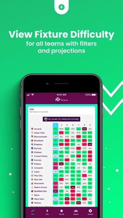 FPL Team Screenshots