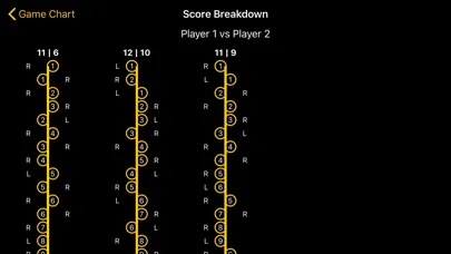 Squash Score Referee स्क्रीनशॉट