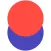 SmartMeasure®