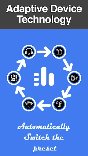 تصاویر Equalizer & Bass Booster - XEQ