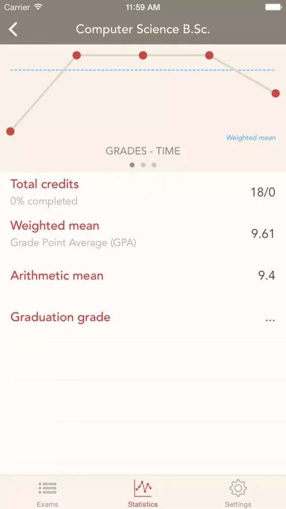 Tangkapan skrin Libretto - personal record book for you grades