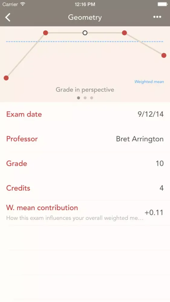 Tangkapan skrin Libretto - personal record book for you grades