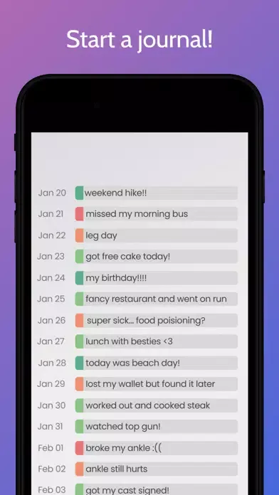 moodi: reflect and visualize স্ক্রিনশট