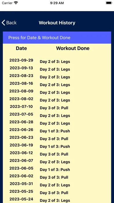 صور ONE MORE REP per Set