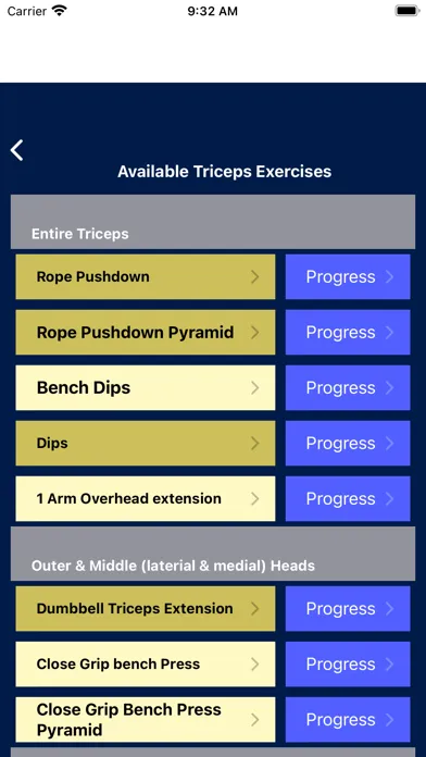 صور ONE MORE REP per Set
