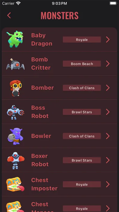 Скриншоты House of Busters - Game Guide