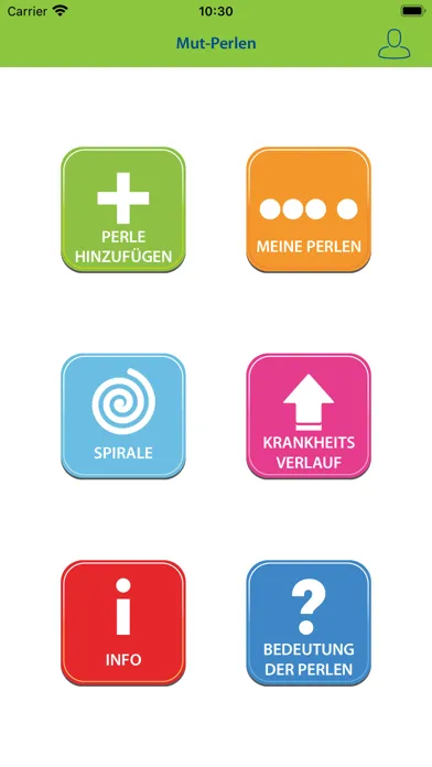 Zrzuty ekranu Mut-Perlen