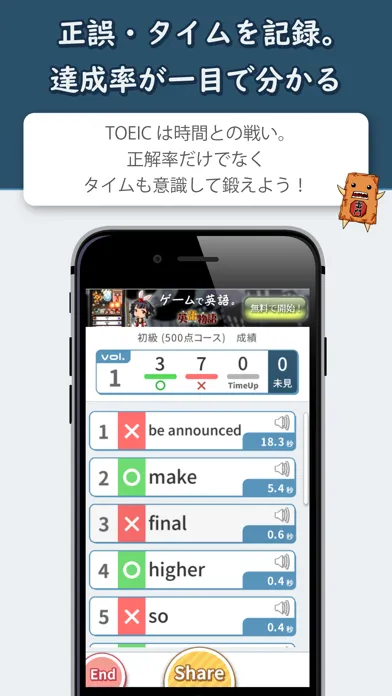 Toeic Part5 英語問題集 스크린샷