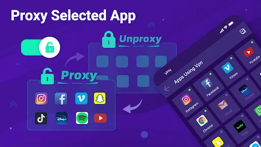 Super Z-VPN - Worldwide Proxy Screenshots