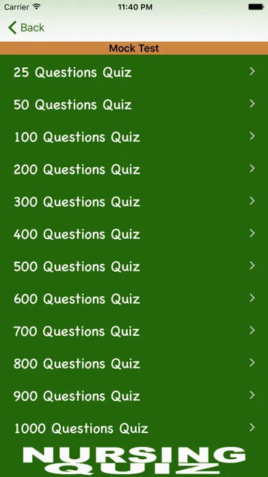 Fundamentals of Nursing Quiz With 5000 Questions Free Screenshots