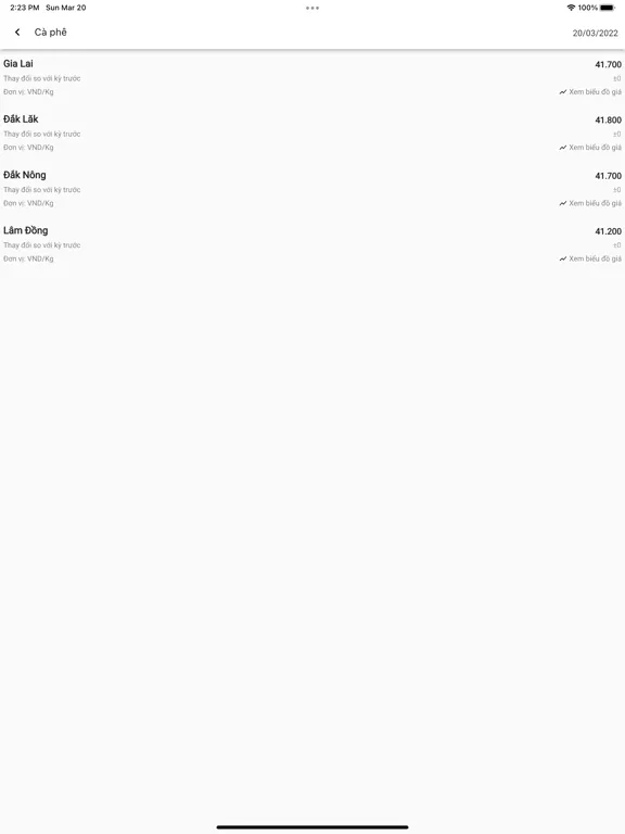 Giá Nông Sản Việt Nam iPad  Screenshots