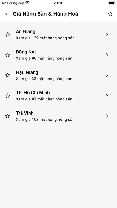 Giá Nông Sản Việt Nam Screenshots