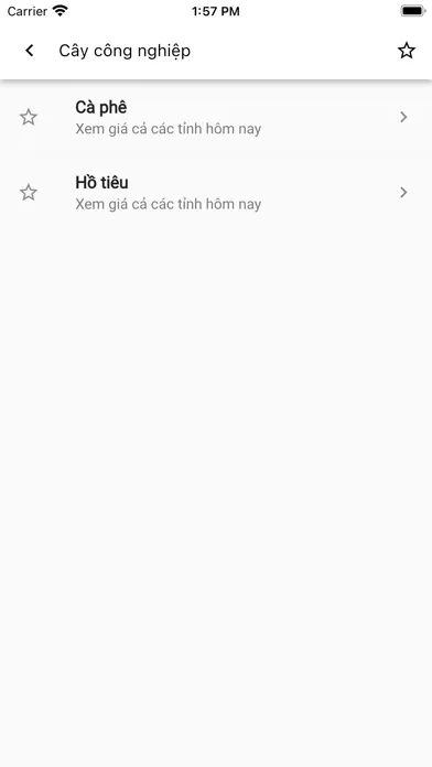 Giá Nông Sản Việt Nam Screenshots