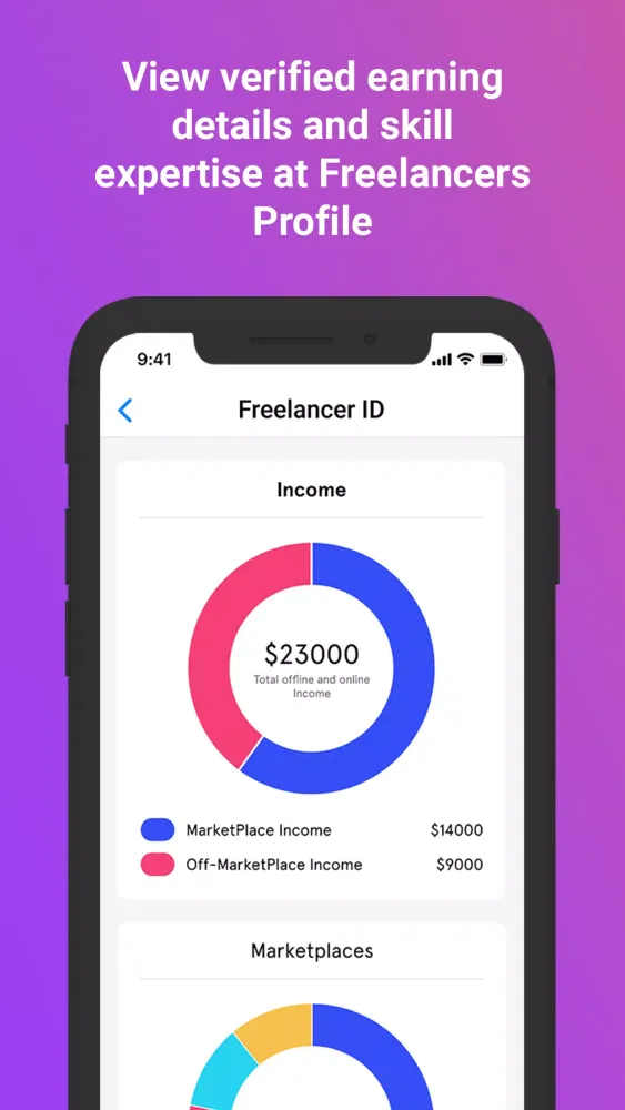 Freelancers Bangladesh應用截圖