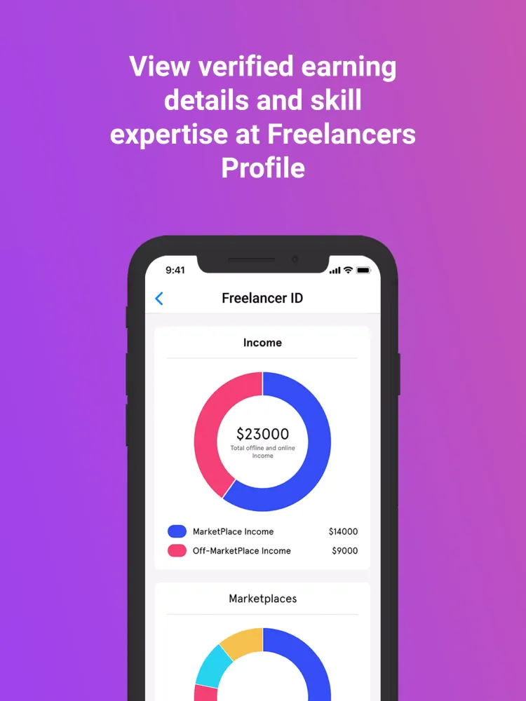 Freelancers Bangladesh應用截圖