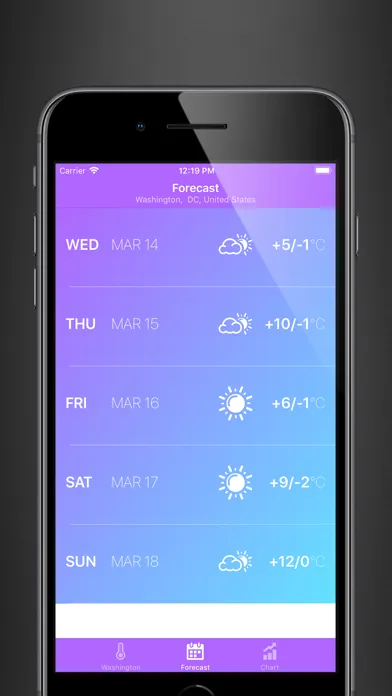 Weather Teller应用截图