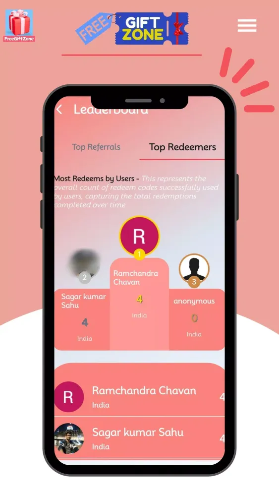 Get Redeem Code - FreeGiftZone應用截圖