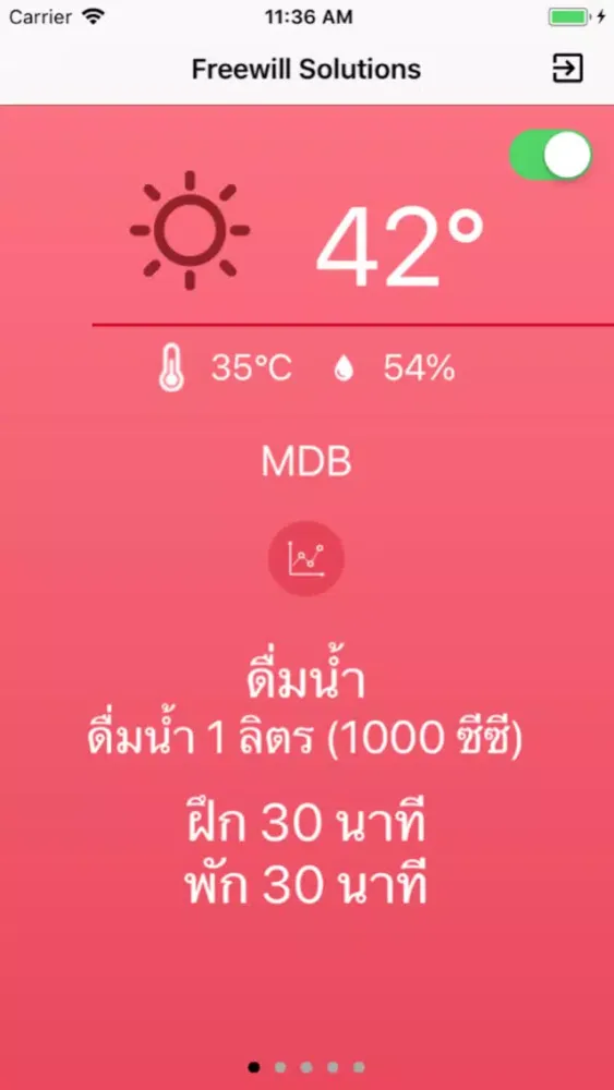 Heatstroke Screenshots