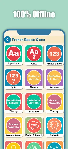 Learn French for Beginners Screenshots