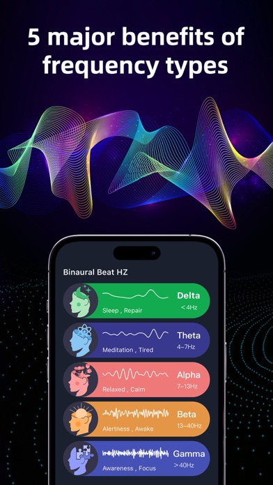 Frequency Healing Sounds Hertz Ekran Görüntüleri