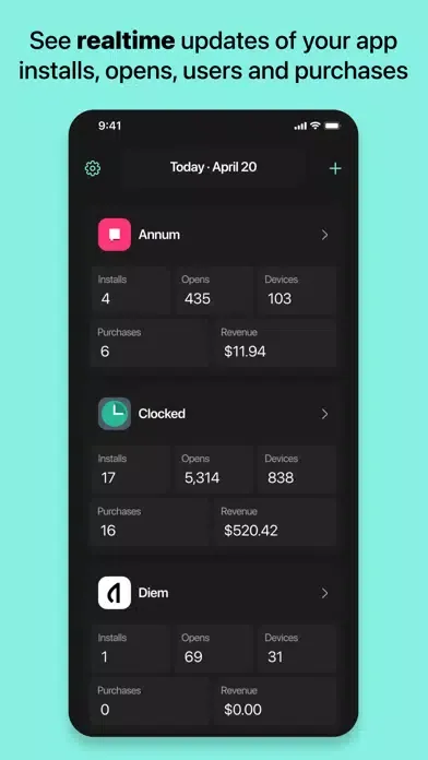 Capturas de pantalla de Pies - Realtime app analytics